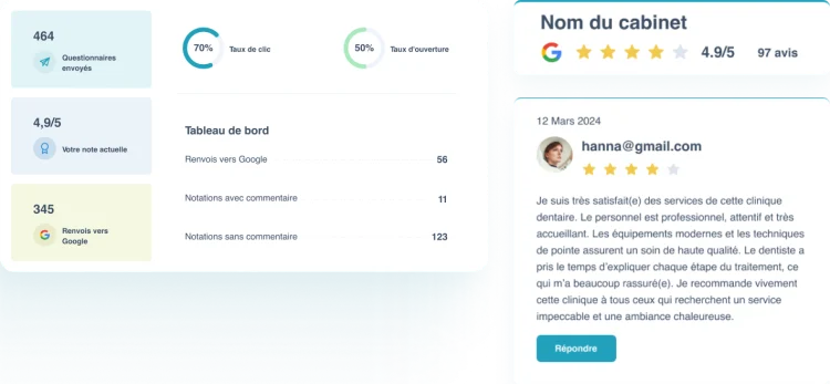 Comment ça fonctionne ? (Le processus chronologique)